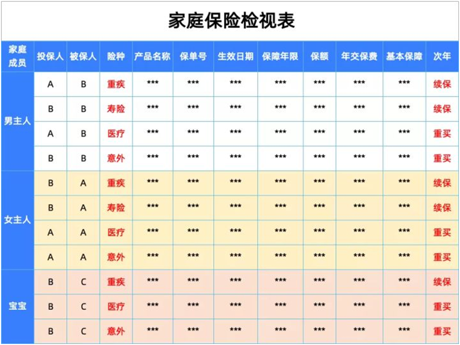 这次,手把手教你做