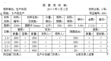 限额领料单属于累计凭证.